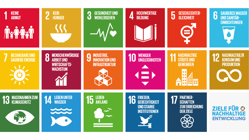Abbildung 1: 17 Ziele für nachhaltige Entwicklung der Vereinten Nationen | © 2021 ENGAGEMENT GLOBAL Abbildung 1: 17 Ziele für nachhaltige Entwicklung der Vereinten Nationen | © 2021 ENGAGEMENT GLOBAL